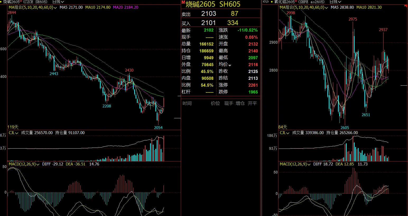 �ռ�2605-������2605�� K �߶Ա�ͼ1114.webp