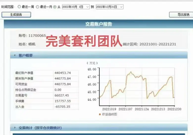 �Ŷӳ�Ա����ͼ